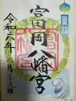 富岡八幡宮(東京都)