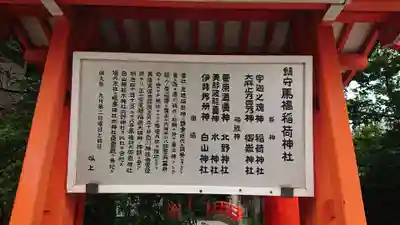 馬橋稲荷神社の歴史