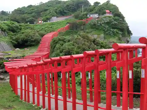 元乃隅神社(山口県)