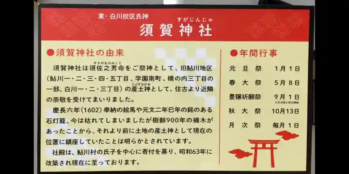 須賀神社の歴史