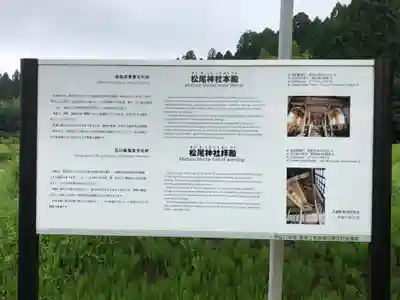 松尾神社のその他建物