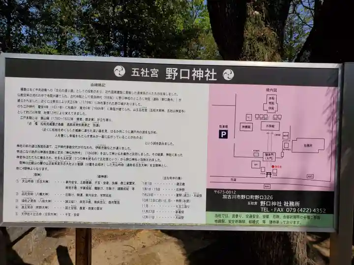 野口神社の歴史