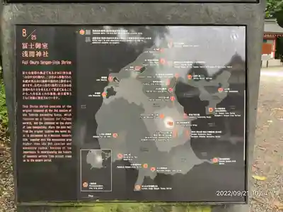 冨士御室浅間神社(山梨県)