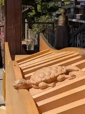 鷺宮八幡神社(東京都)