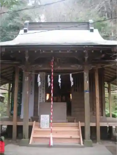 佐助稲荷神社の本殿・本堂