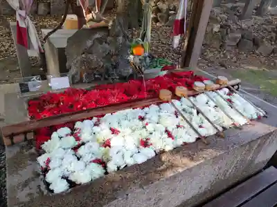 清洲山王宮　日吉神社の手水舎