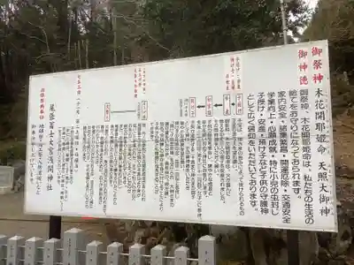 尾張冨士大宮浅間神社(愛知県)