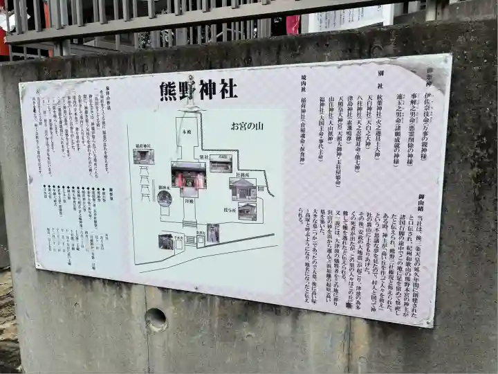 高塚熊野神社(静岡県)