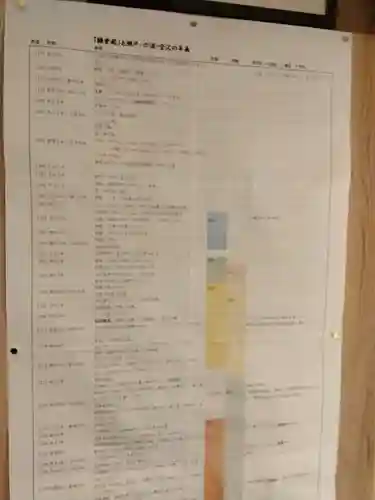 瀬戸神社(神奈川県)