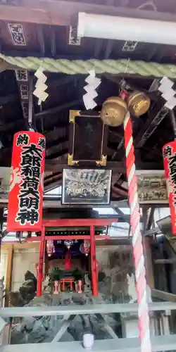 太郎稲荷神社(東京都)