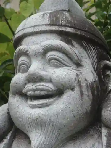 京都ゑびす神社の像