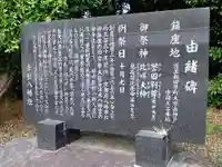 八幡社(愛知県)