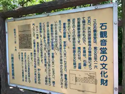 石観音の{uncategorized: "未分類", other: "その他", undefined: "問題あり", building: "その他建物", grave: "お墓", sacred_gate: "鳥居", guardian: "狛犬", statue: "像", buddha: "仏像", history: "歴史", nature: "自然", garden: "庭園", animal: "動物", pagoda: "塔", temizu: "手水舎", mountain_gate: "山門・神門", sanctuary: "本殿・本堂", subordinate: "末社・摂社", art: "芸術", scenery: "景色", jizo: "地蔵", ema: "絵馬", goshuin: "御朱印", omikuji: "おみくじ", items: "授与品その他", amulet: "お守り", goshuincho: "御朱印帳", eats: "食事", festival: "お祭り", votive_dance: "神楽", shichigosan: "七五三参", wedding: "結婚式", experience: "体験その他", initially: "初詣", around: "周辺", anti_infection: "感染症対策"}