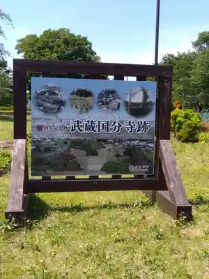 大國魂神社(東京都)