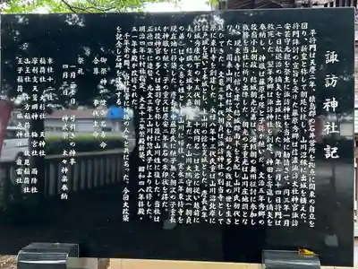 結城諏訪神社(茨城県)