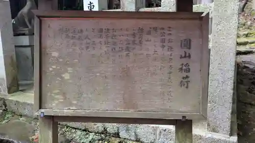 圓山稲荷(京都府)