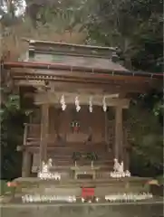 佐助稲荷神社の本殿