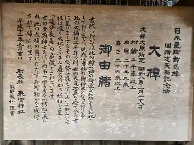 來宮神社(静岡県)