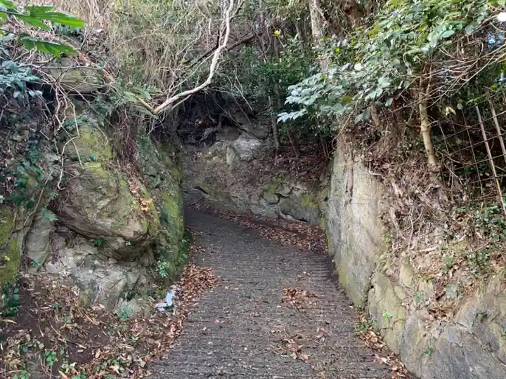 諏訪神社の周辺