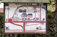 新海三社神社(長野県)