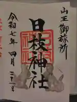 日本橋日枝神社(東京都)