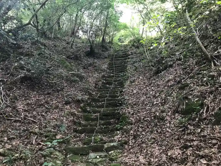 岩屋神社(福岡県)