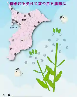 大宮・大原神社(千葉県)