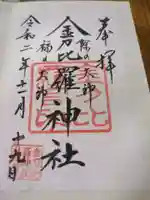 金刀比羅神社(東京都)