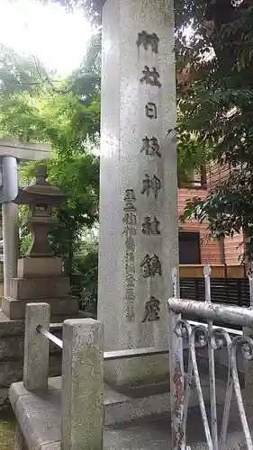 大森山王日枝神社のその他建物
