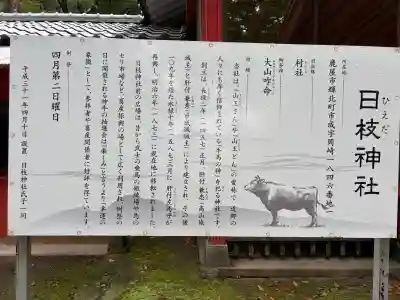 日枝神社の{uncategorized: "未分類", other: "その他", undefined: "問題あり", building: "その他建物", grave: "お墓", sacred_gate: "鳥居", guardian: "狛犬", statue: "像", buddha: "仏像", history: "歴史", nature: "自然", garden: "庭園", animal: "動物", pagoda: "塔", temizu: "手水舎", mountain_gate: "山門・神門", sanctuary: "本殿・本堂", subordinate: "末社・摂社", art: "芸術", scenery: "景色", jizo: "地蔵", ema: "絵馬", goshuin: "御朱印", omikuji: "おみくじ", items: "授与品その他", amulet: "お守り", goshuincho: "御朱印帳", eats: "食事", festival: "お祭り", votive_dance: "神楽", shichigosan: "七五三参", wedding: "結婚式", experience: "体験その他", initially: "初詣", around: "周辺", anti_infection: "感染症対策"}