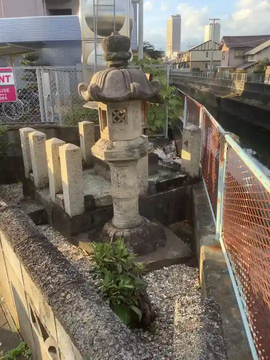 不明社(秋葉神社可能性あり)のその他建物