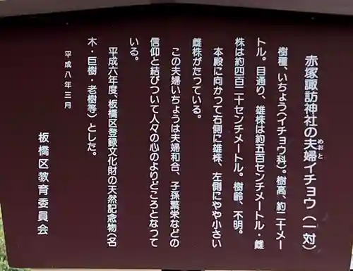 諏訪神社の御朱印