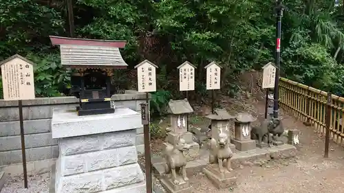 師岡熊野神社の末社・摂社