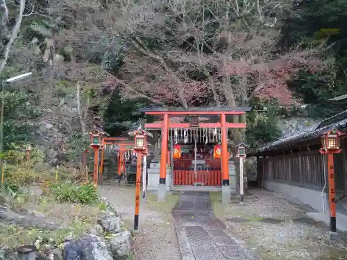 長等神社の末社