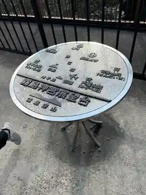 霧島神宮の{uncategorized: "未分類", other: "その他", undefined: "問題あり", building: "その他建物", grave: "お墓", sacred_gate: "鳥居", guardian: "狛犬", statue: "像", buddha: "仏像", history: "歴史", nature: "自然", garden: "庭園", animal: "動物", pagoda: "塔", temizu: "手水舎", mountain_gate: "山門・神門", sanctuary: "本殿・本堂", subordinate: "末社・摂社", art: "芸術", scenery: "景色", jizo: "地蔵", ema: "絵馬", goshuin: "御朱印", omikuji: "おみくじ", items: "授与品その他", amulet: "お守り", goshuincho: "御朱印帳", eats: "食事", festival: "お祭り", votive_dance: "神楽", shichigosan: "七五三参", wedding: "結婚式", experience: "体験その他", initially: "初詣", around: "周辺", anti_infection: "感染症対策"}