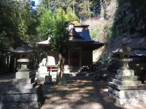 佐波々地祇神社の本殿