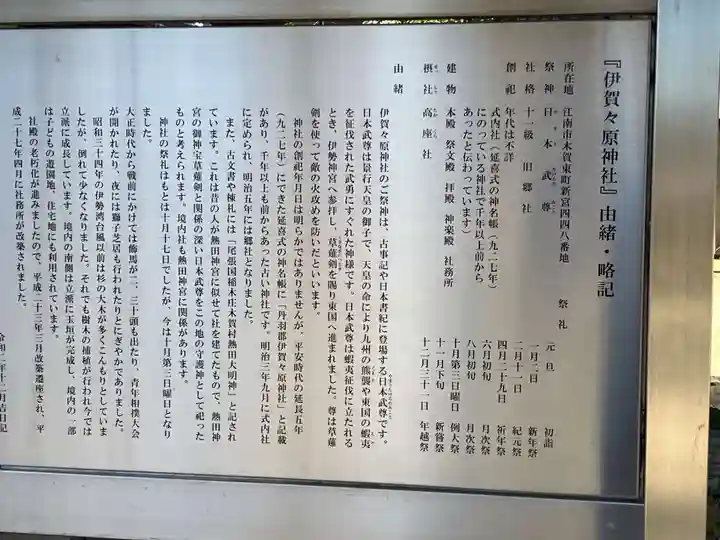 伊賀々原神社(木賀)の歴史