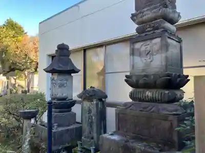 光明院(東京都)