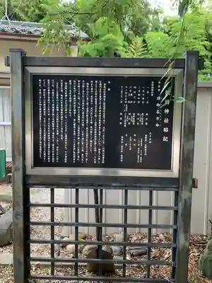 諏訪神社の歴史