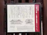 牛嶋神社の歴史