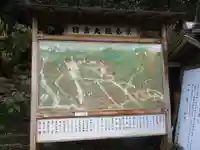 日吉大社(滋賀県)