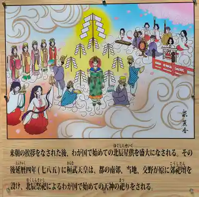 星田妙見宮(大阪府)