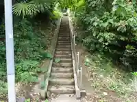 熊野神社(茨城県)