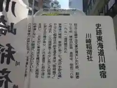 川崎稲荷社の建物その他