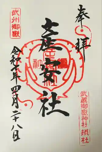 産安社（武蔵御嶽神社摂社）(東京都)