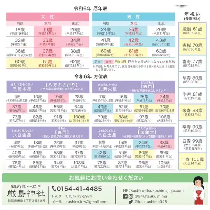 釧路一之宮 厳島神社のお祭り