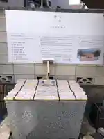 【閉業】小石川大神宮の手水舎