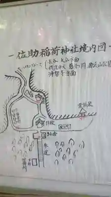 佐助稲荷神社のその他建物