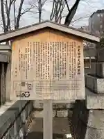 伏見稲荷大社 御旅所(京都府)