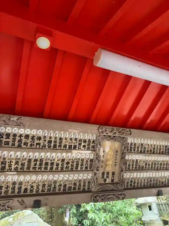 箱根神社の{uncategorized: "未分類", other: "その他", undefined: "問題あり", building: "その他建物", grave: "お墓", sacred_gate: "鳥居", guardian: "狛犬", statue: "像", buddha: "仏像", history: "歴史", nature: "自然", garden: "庭園", animal: "動物", pagoda: "塔", temizu: "手水舎", mountain_gate: "山門・神門", sanctuary: "本殿・本堂", subordinate: "末社・摂社", art: "芸術", scenery: "景色", jizo: "地蔵", ema: "絵馬", goshuin: "御朱印", omikuji: "おみくじ", items: "授与品その他", amulet: "お守り", goshuincho: "御朱印帳", eats: "食事", festival: "お祭り", votive_dance: "神楽", shichigosan: "七五三参", wedding: "結婚式", experience: "体験その他", initially: "初詣", around: "周辺", anti_infection: "感染症対策"}